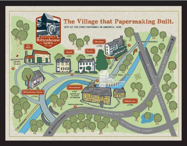 Village Map Historic Rittenhouse Town